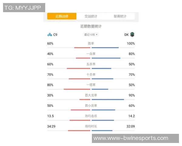s15电竞专访赵芳揭秘英雄联盟成功秘诀与职业发展之路