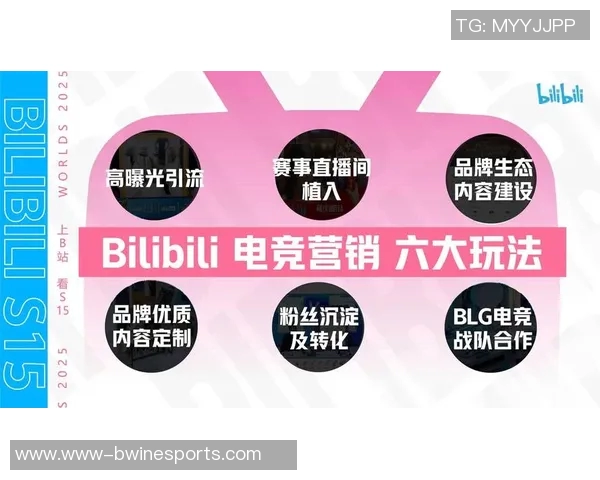 S15LOL赛事精彩回顾张伟分享独特英雄联盟游戏心得与策略分析 S15LOL赛事精彩回顾张伟分享独特英雄联盟游戏心得与策略分析