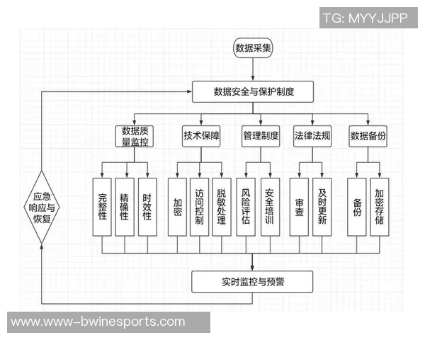 电竞实时数据分析下的CSGO战术IG阵地战体系探讨与应用