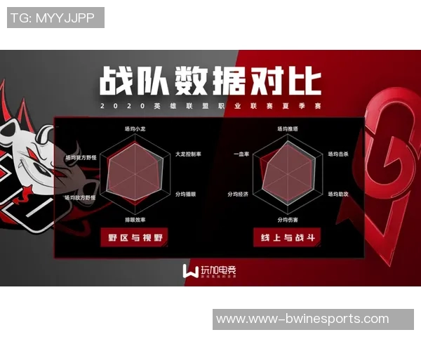 JDG战队区域防守创新策略解析助力S15LOL赛事表现提升