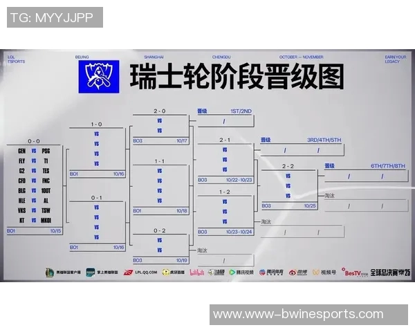 esports数据李秀英畅谈英雄联盟职业生涯背后的故事与成长历程 esports数据李秀英畅谈英雄联盟职业生涯背后的故事与成长历程