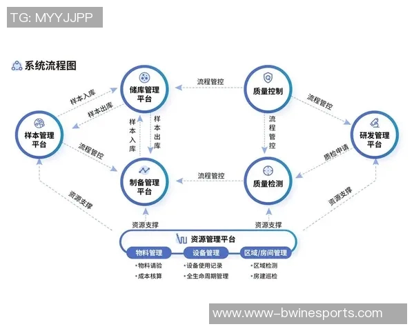 esports数据重磅专题IG的反击革新探索新媒体时代的内容传播与用户互动新模式