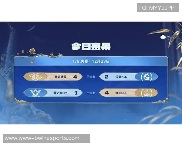 esports最新数据电竞比分王者荣耀焦点TES战术解析与未来发展方向探讨 esports最新数据电竞比分王者荣耀焦点TES战术解析与未来发展方向探讨